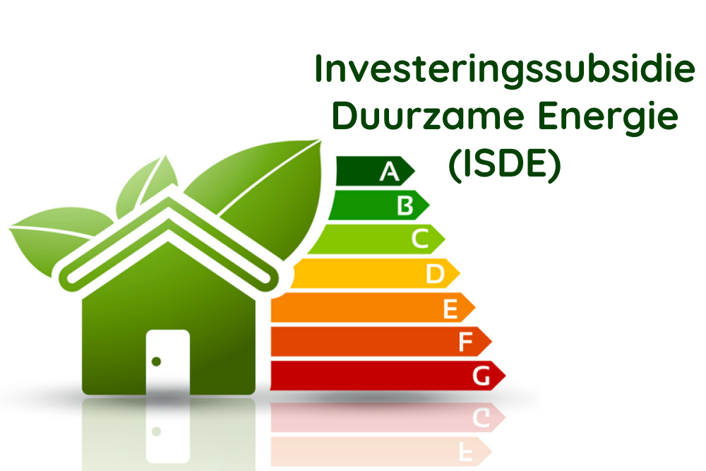 Investeringssubsidie duurzame energie subsidie